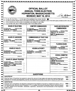 Official Specimen Ballot Annual Town Election May 19, 2014