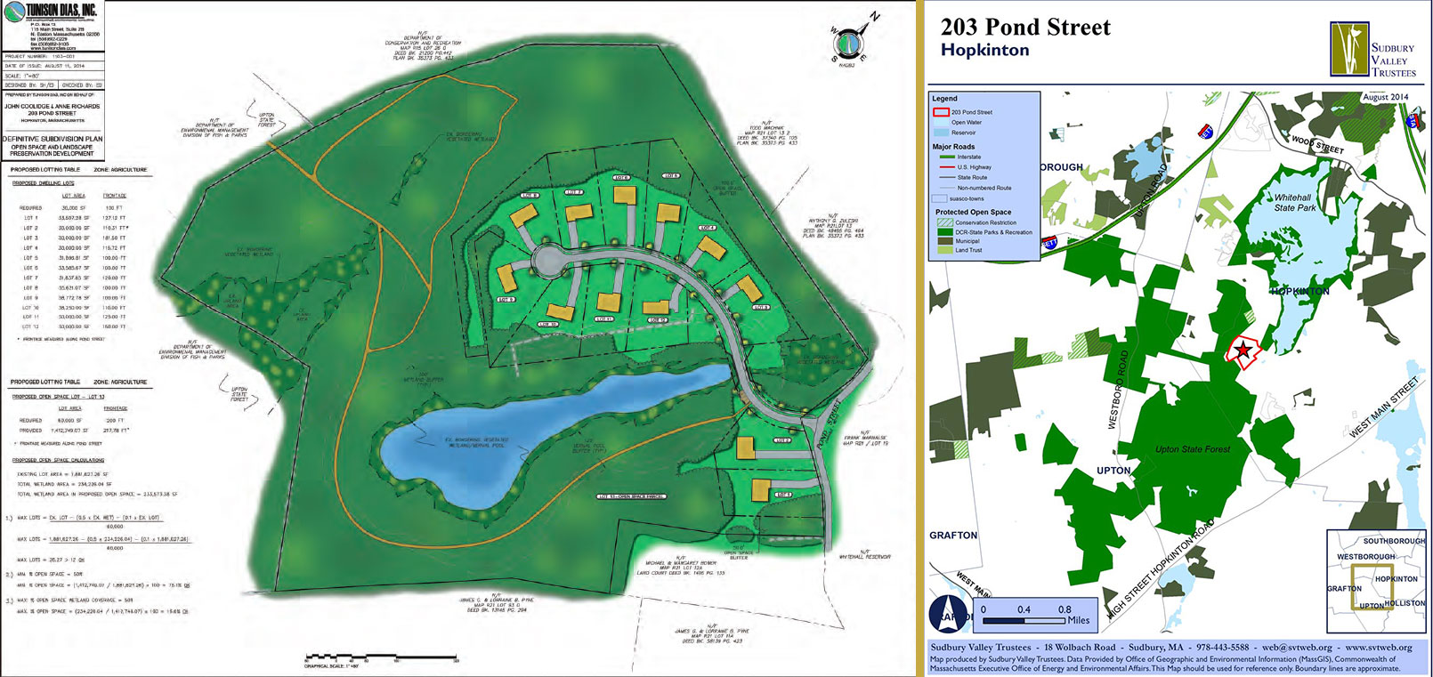 Special Town Meeting 3/3 – Voters to Decide Whether to Purchase 203 Pond Street