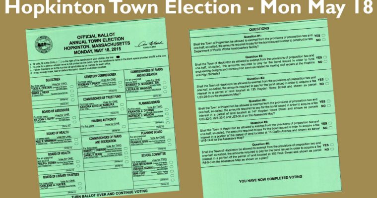Town Election Candidates and Ballot Questions