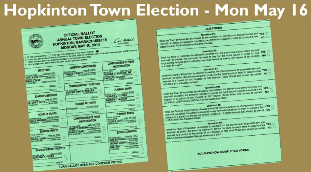 Town Election Candidate Updated List eHop Hopkinton