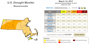 Drought Monitor 3-14-17