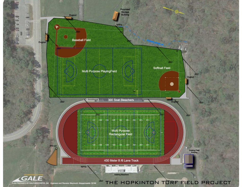Proposed Future Field Layout Aerial View