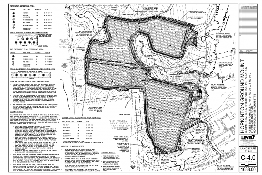 Planning Board Actions Taken 06/22/20 eHop Hopkinton