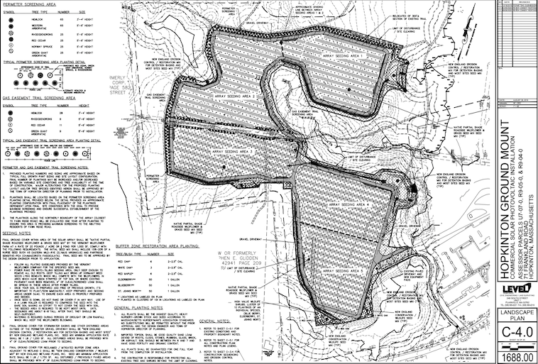 Complexities leading up to 2020 Annual Town Meeting