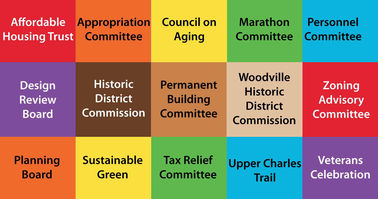 Openings on Boards & Committees (Updated) – Apply Online