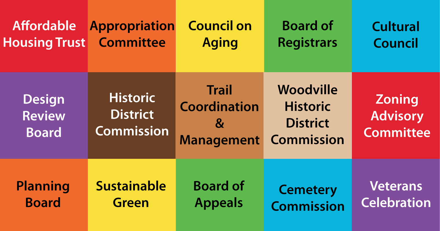 Openings on Boards & Committees (Updated) – Apply Online