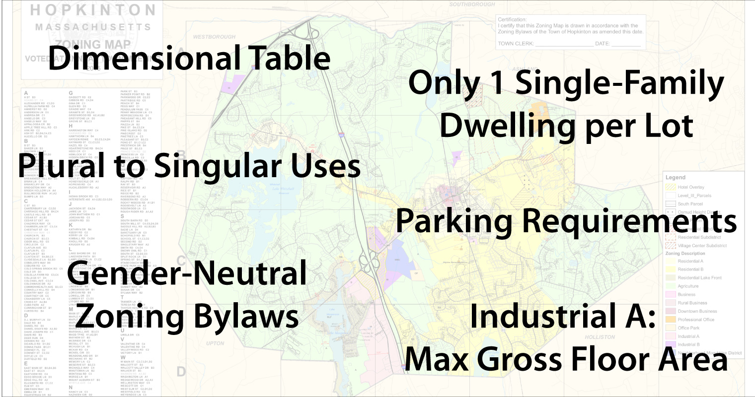 Zoning Articles for Town Meeting