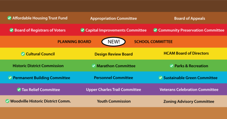 Openings on Boards Committees – Apply Online