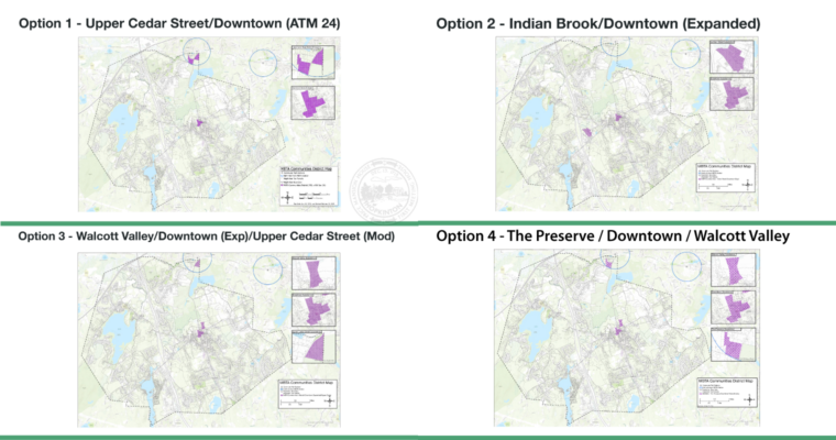 MBTA Communities Act Zoning Compliance