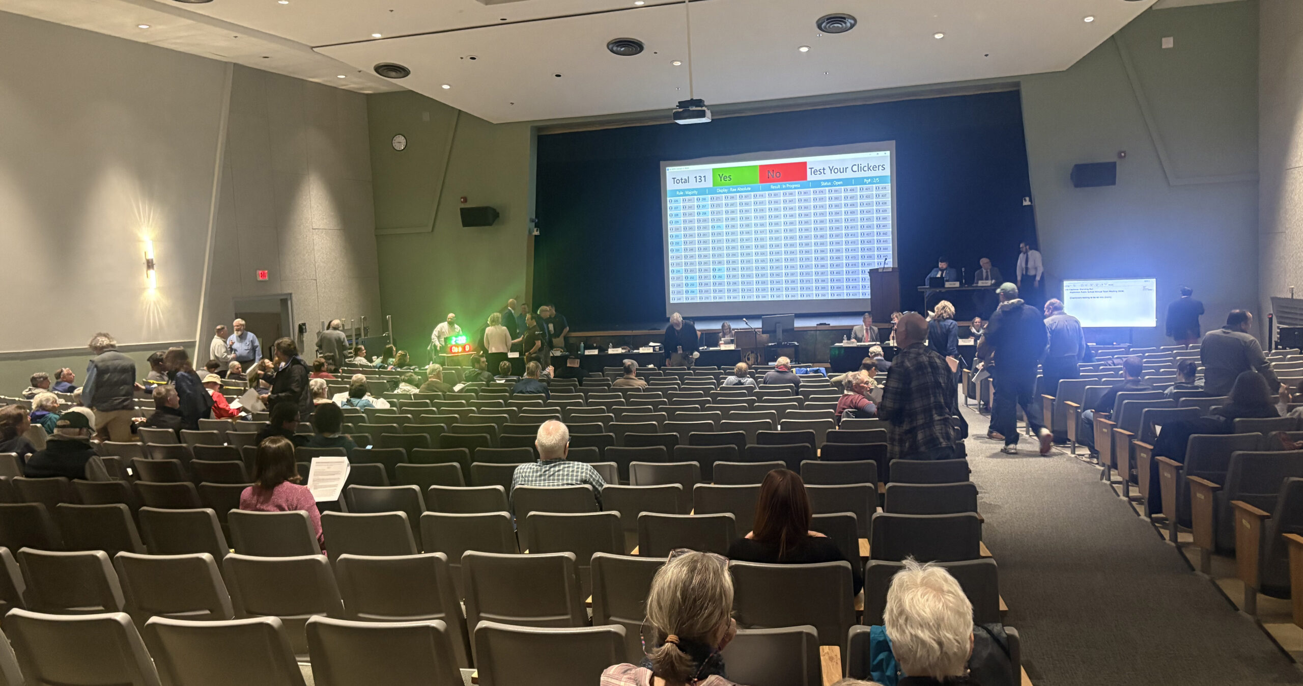 Town Meeting Results 2026